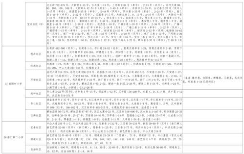 曹芳身高爆料视频大全最新,最新爆料视频大盘点